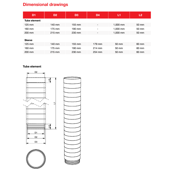 EPP 200 izoliuotas ortakis, Zehnder; L1000mm, D230/200mm - Image 2