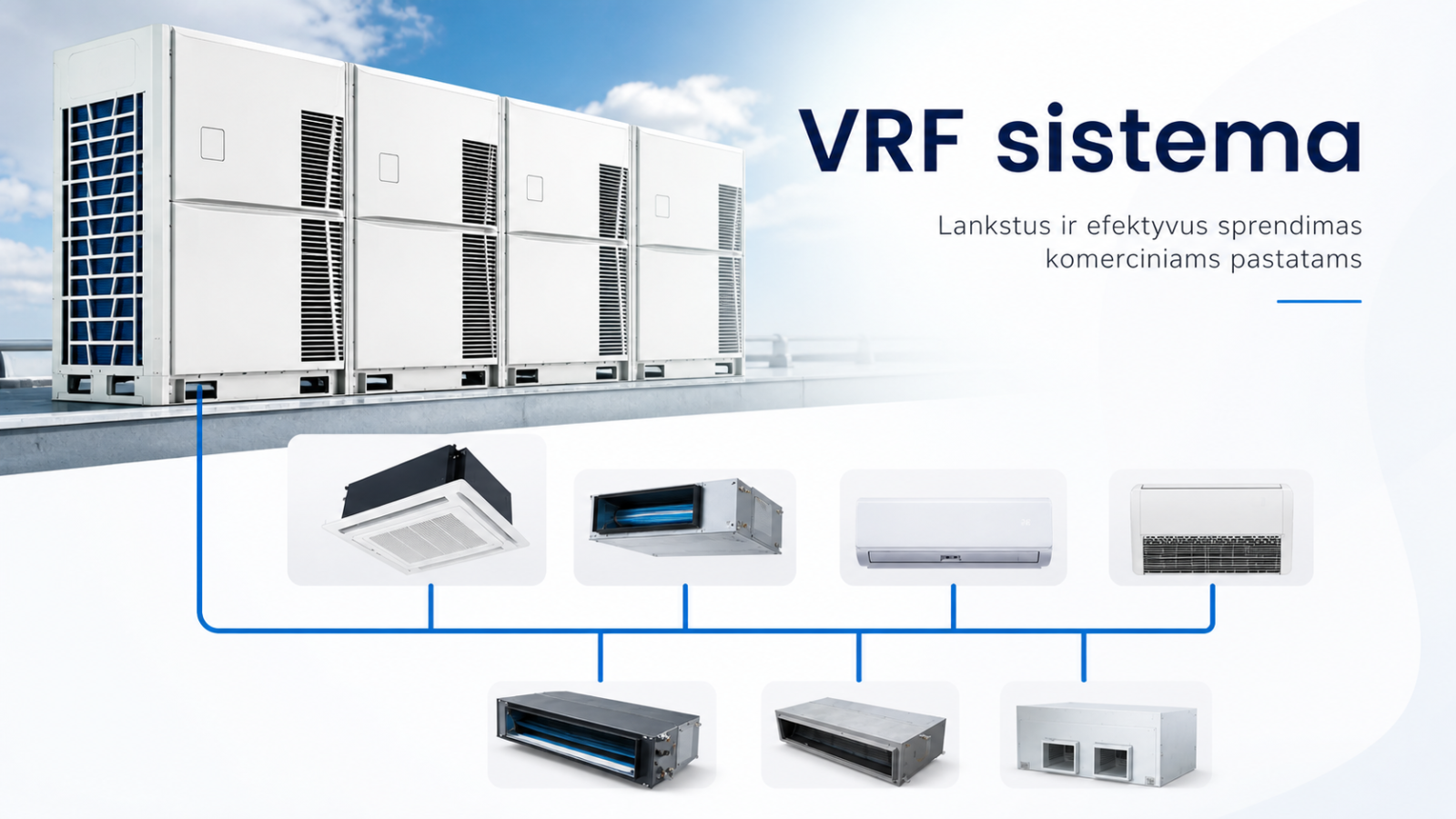 VRF sistema